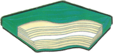 softside watermatras Slow Motion