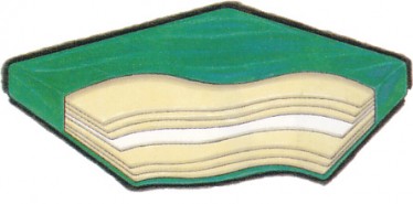 midi motion met 1 lumbar