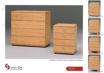 diverse modellen Olafson